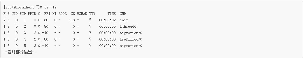 Linux初学者：使用PS命令查看活跃进程