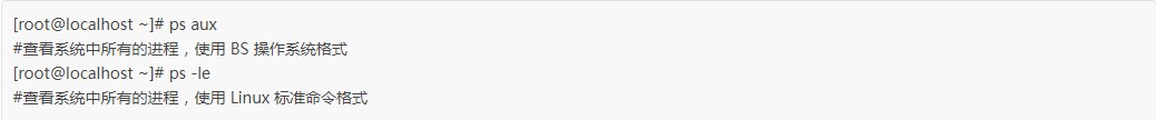 Linux初学者：使用PS命令查看活跃进程