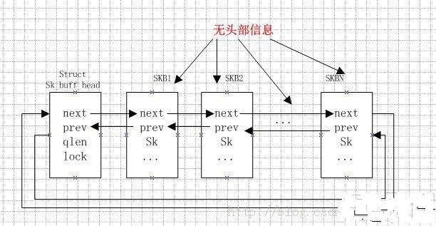 win10预览版10041问题解决方法大全