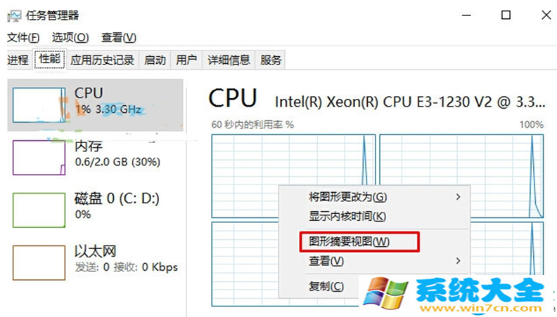 Win10系统如何在桌面添加CPU使用率小工具