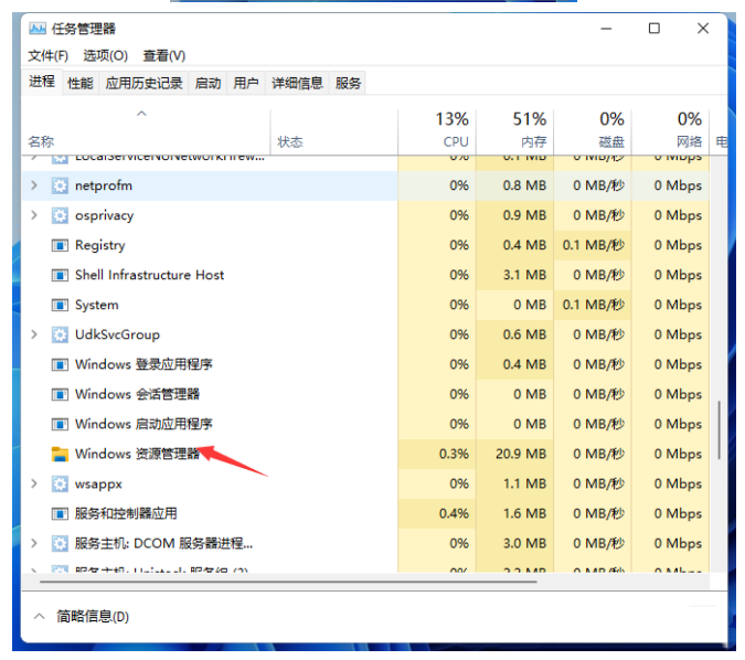 Win11鼠标光标找不到了怎么办