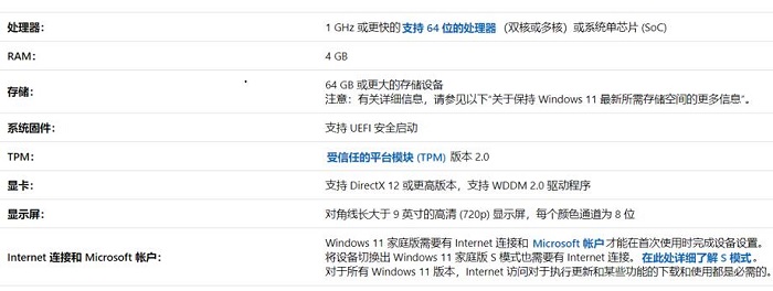 为什么win11使用起来很卡