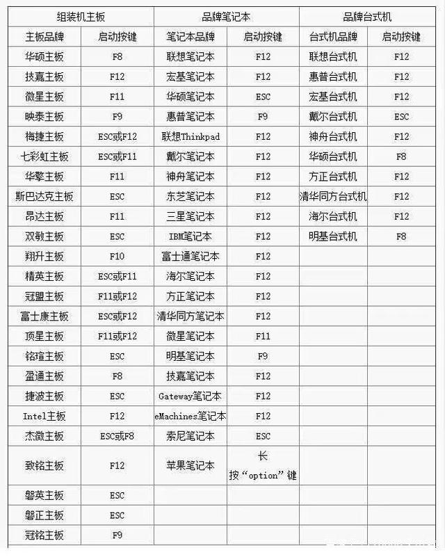 华为电脑可以装Win11吗